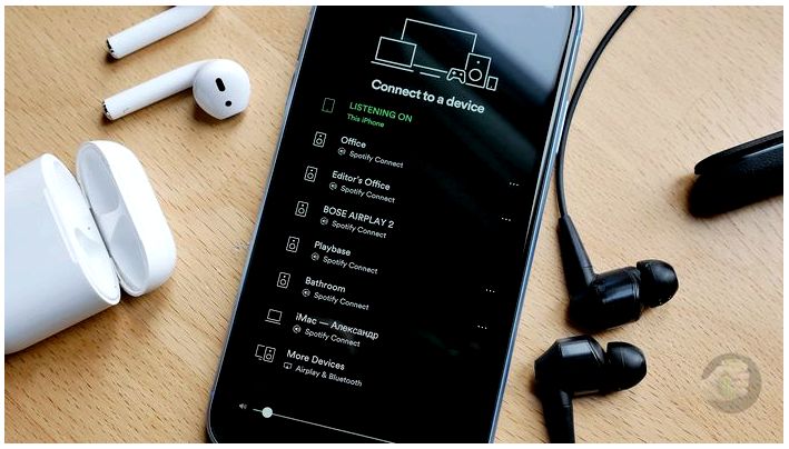 10 замечательных плейлистов Spotify для прослушивания на работепрослушивание